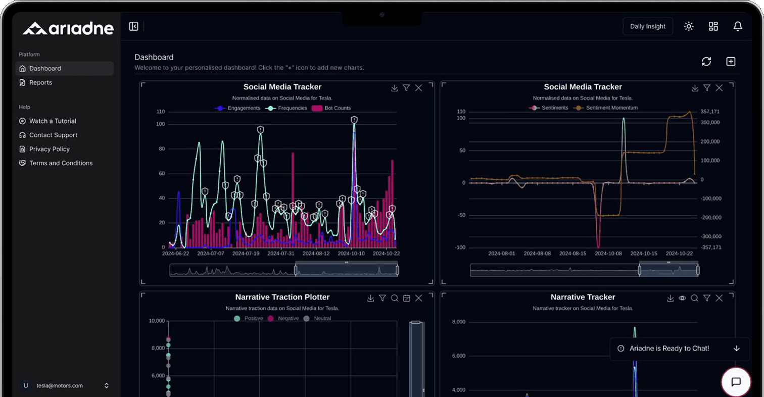 Narrative & Bot Detection